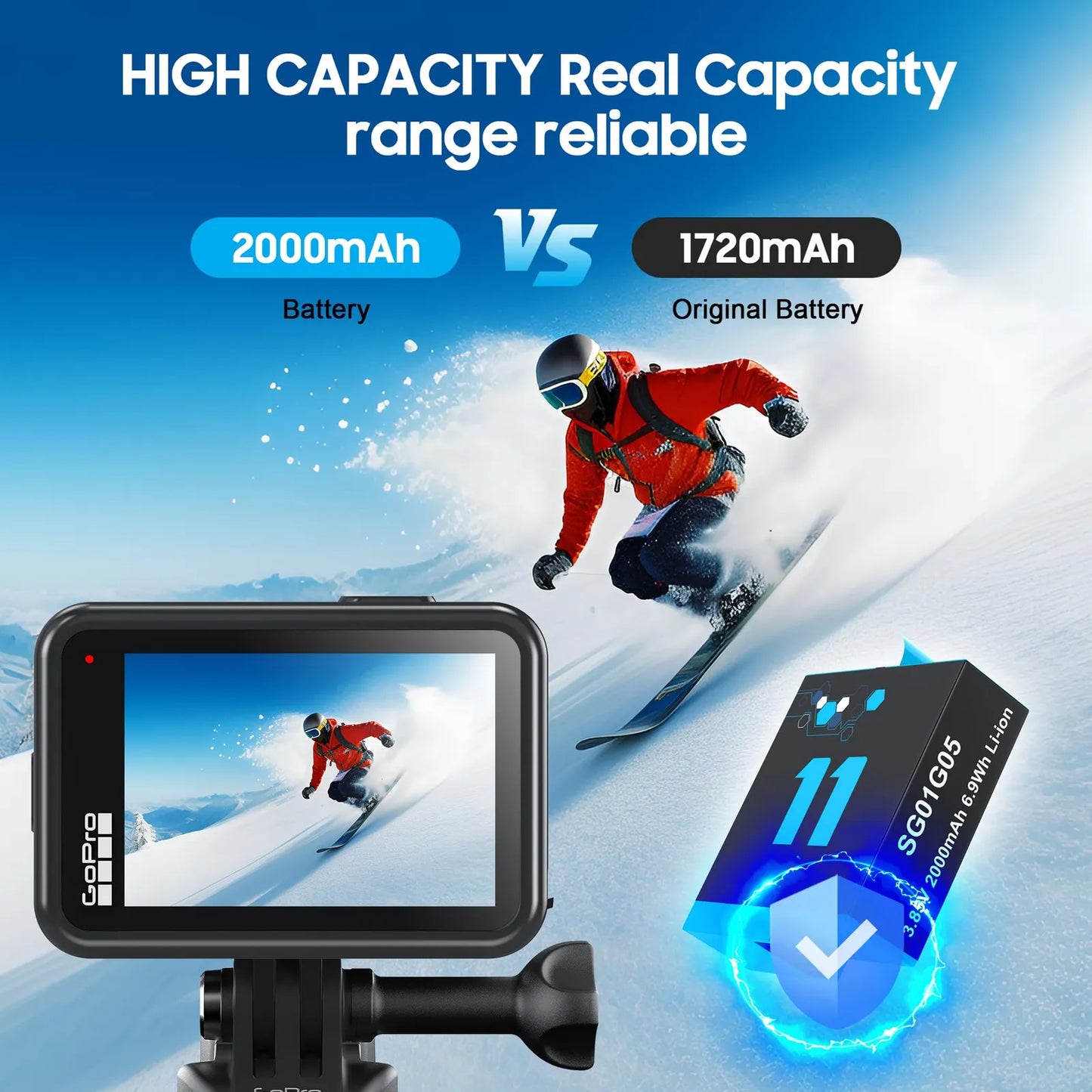 Baterías Recargables 2000 mAh Y Cargador Rápido Para GoPro Hero 9 10 11 12