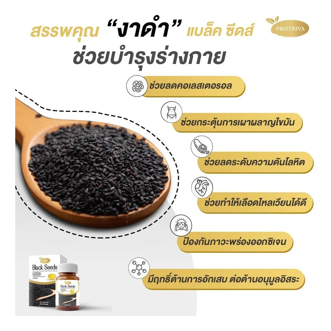 Capsulas De Semillas Negras Protriva 30 Unidades Efecto Natural