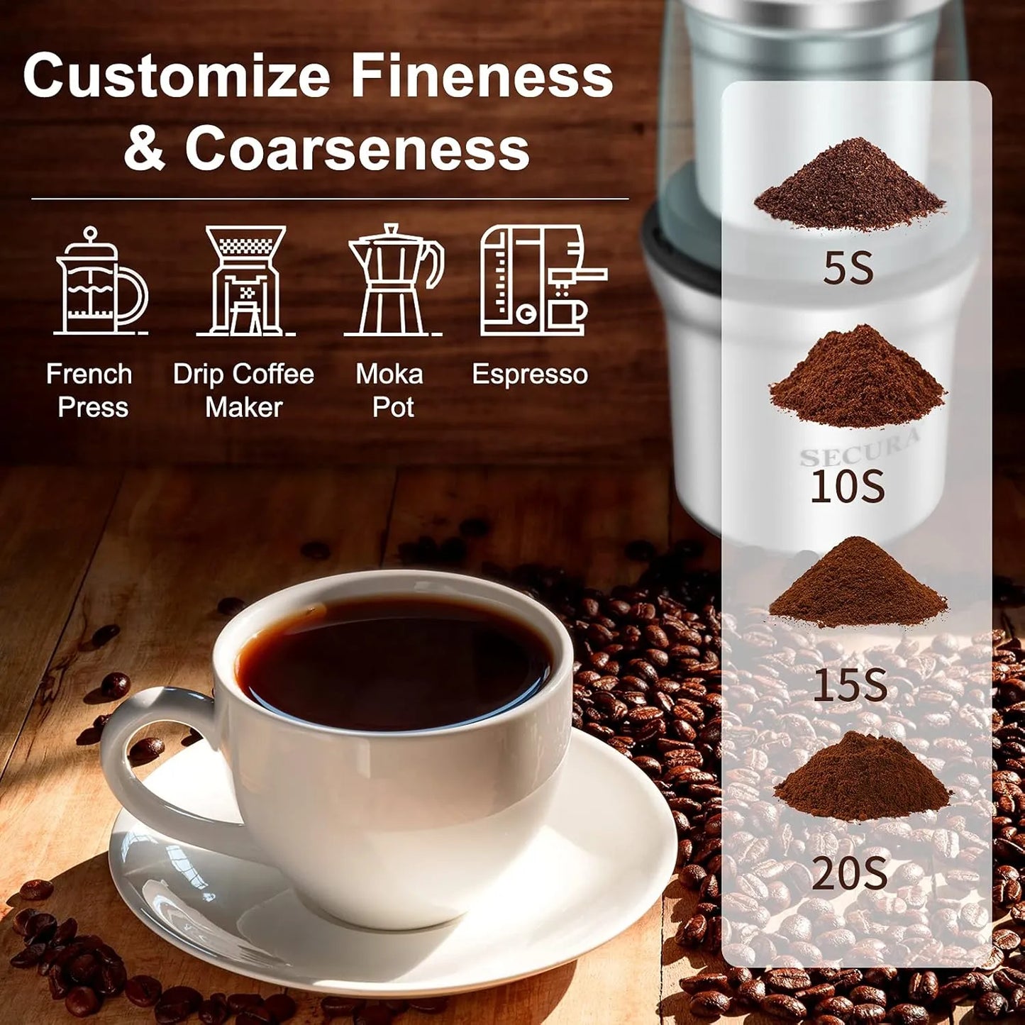 Molinillo Electrico De Cafe Y Especias 75g Cuchillas Acero Inoxidable Envio Gratis