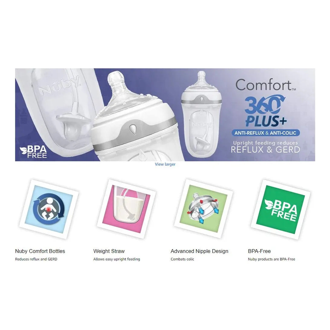 Botella De Silicona Comfort 360 240ml Anticólicos Para Bebés Nuby