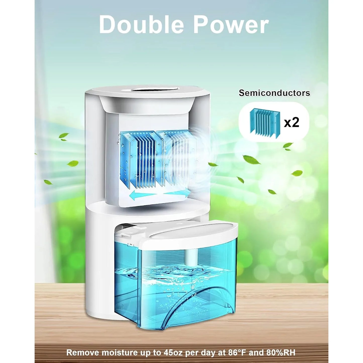 Deshumidificador Gocheer Portátil Para Hogar Hasta 480 Pies Cuadrados Elimina Humedad Eficiente