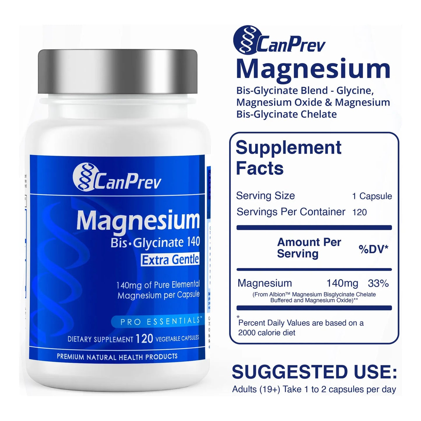 Bisglicinato De Magnesio 120 Capsulas 140 Mg Alta Biodisponibilidad