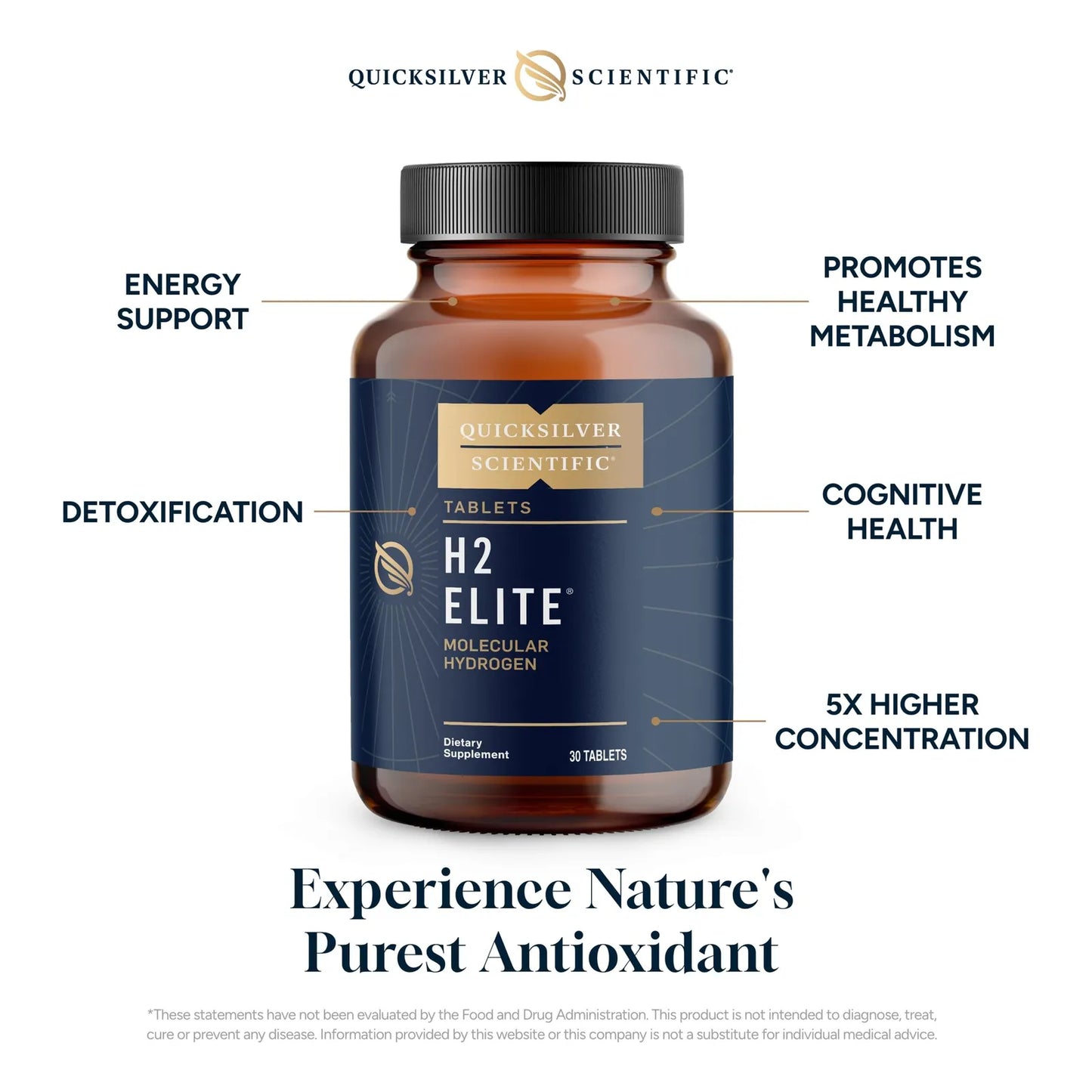 H2 Elite Tabletas Hidrogeno Molecular Para Energia Metabolismo Y Desintoxicacion