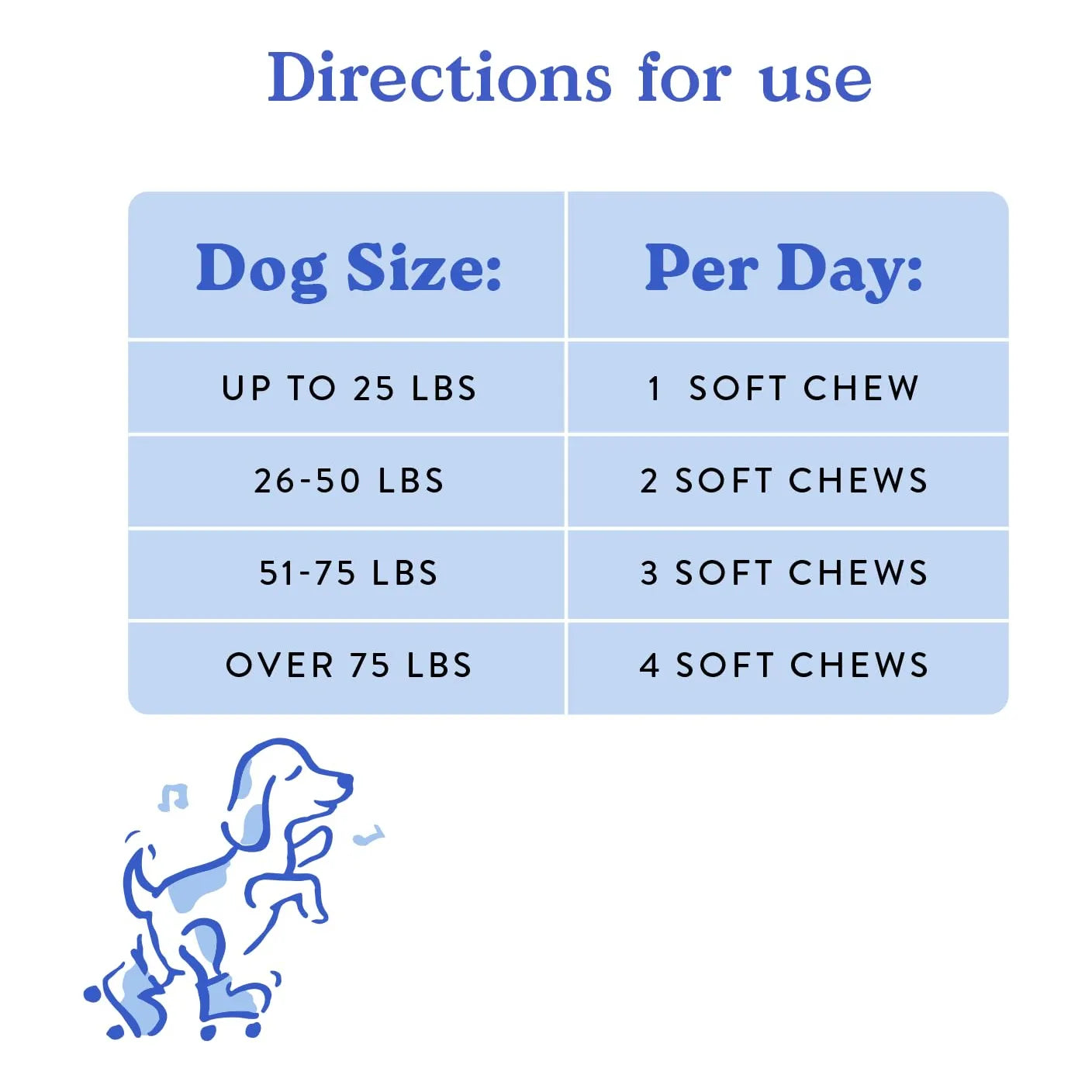 Masticables Para Perros Con Glucosamina MSM Y Condroitina Sabor Mantequilla De Maní