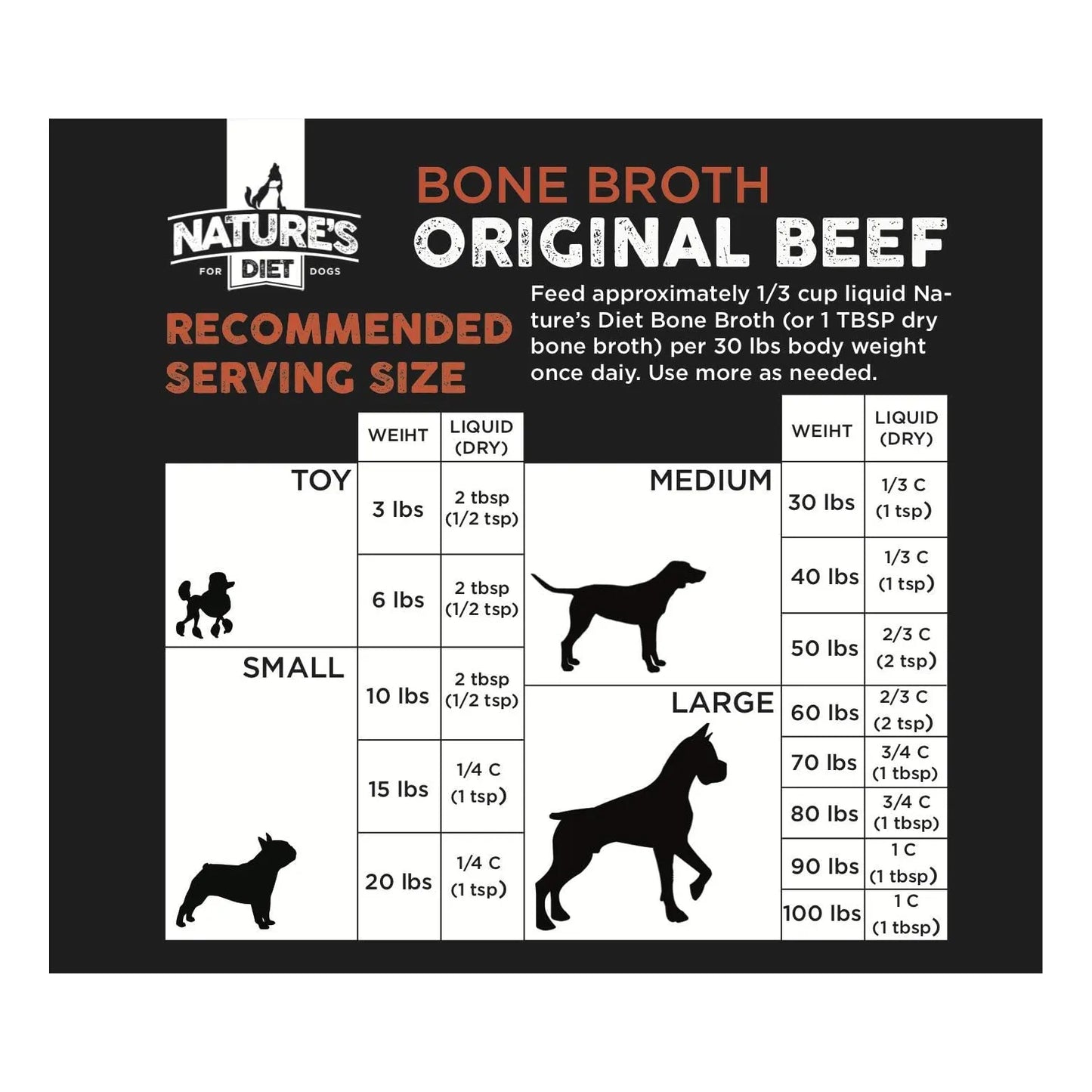Proteina De Caldo De Hueso Para Mascotas Con Calabaza Nature's Diet 16 Oz