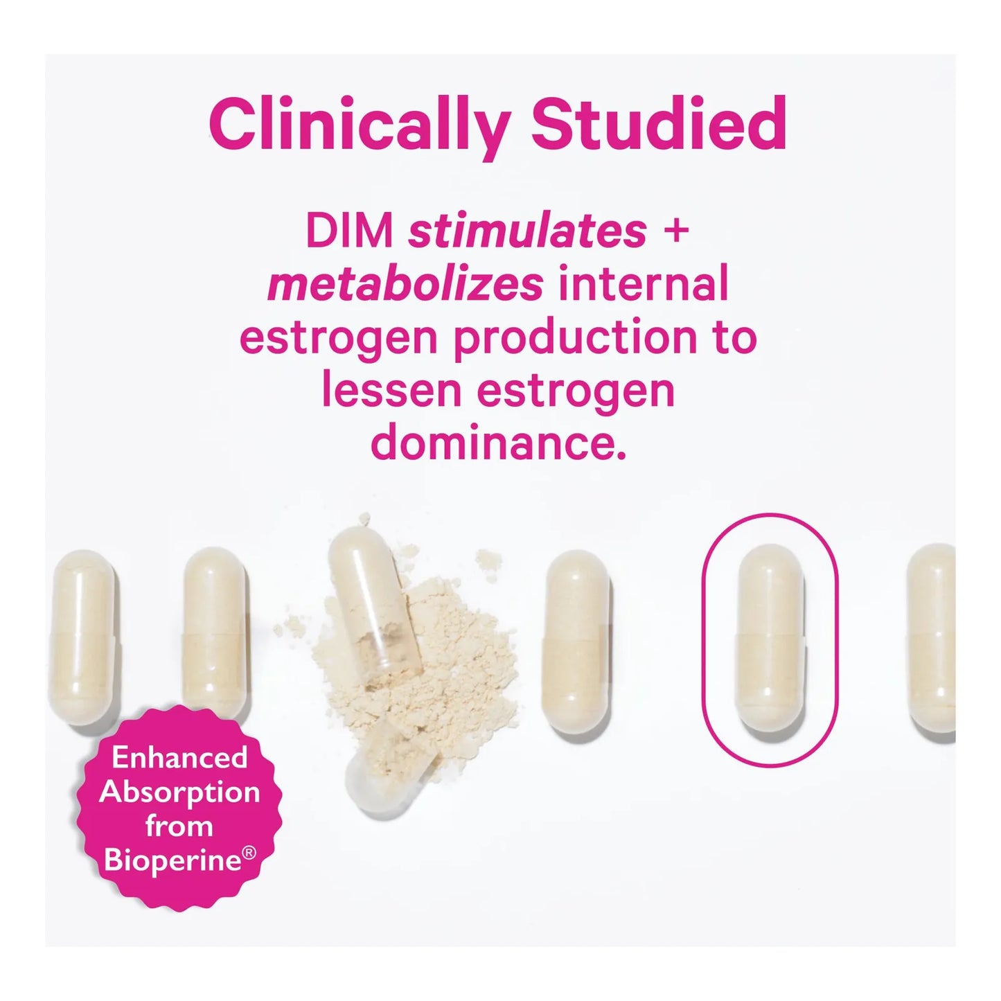 Suplemento DIM 200 Mg Plus BioPerine Equilibrio Hormonal Natural Para Mujeres