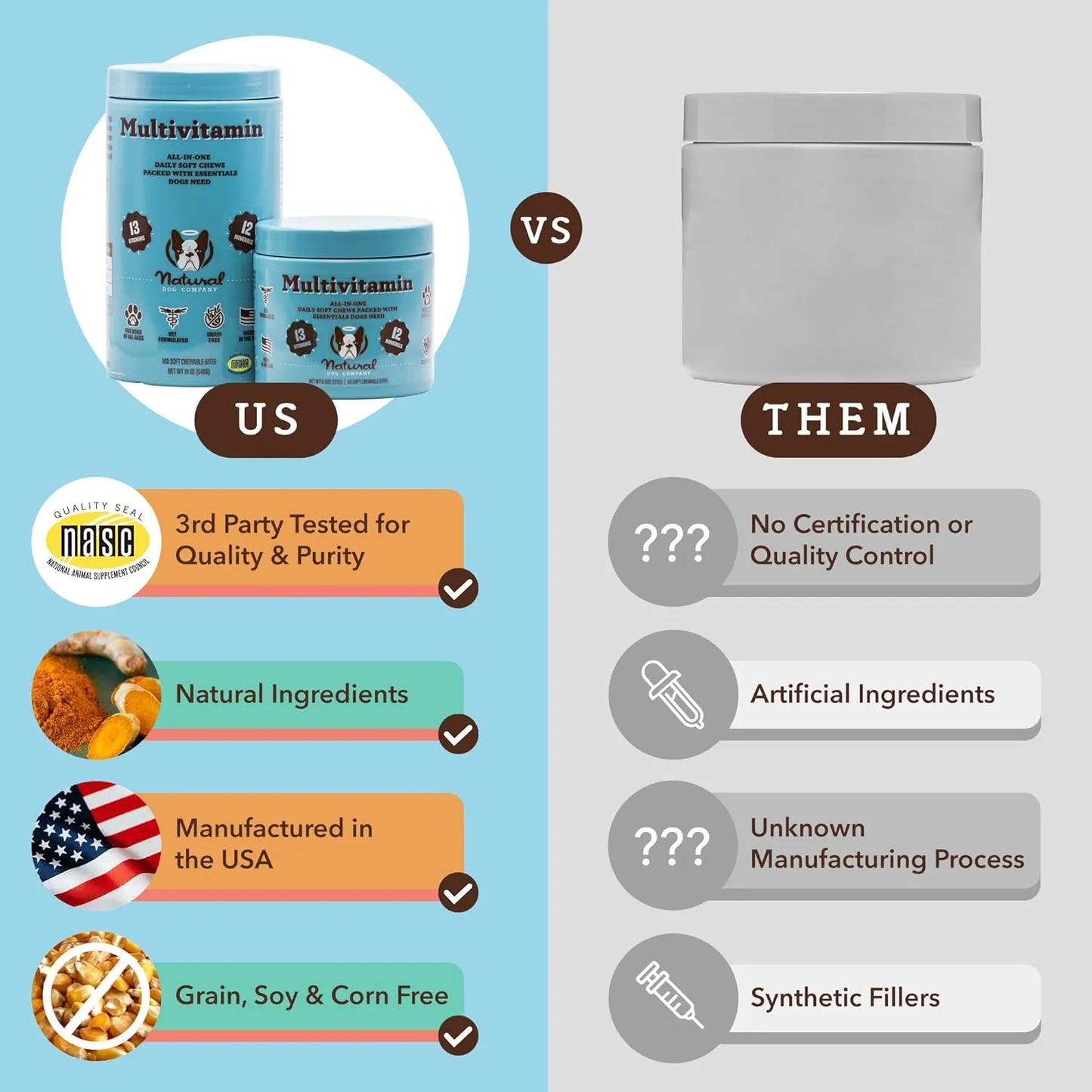 Masticables Naturales Multivitamínicos Para Perros 180 Piezas Sabor Mantequilla De Maní Y Tocino