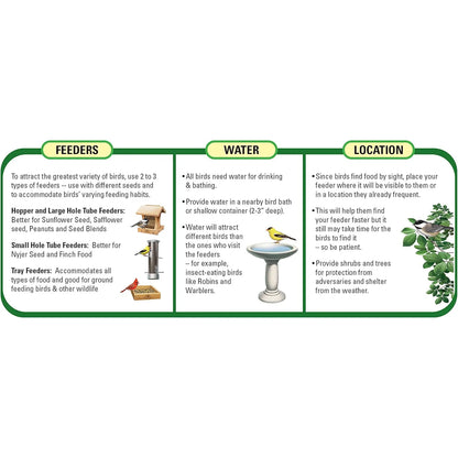 Aceite Negro Con Semillas De Girasol Para Aves Silvestres Wagner's 5Lb Atrae Variedad De Aves