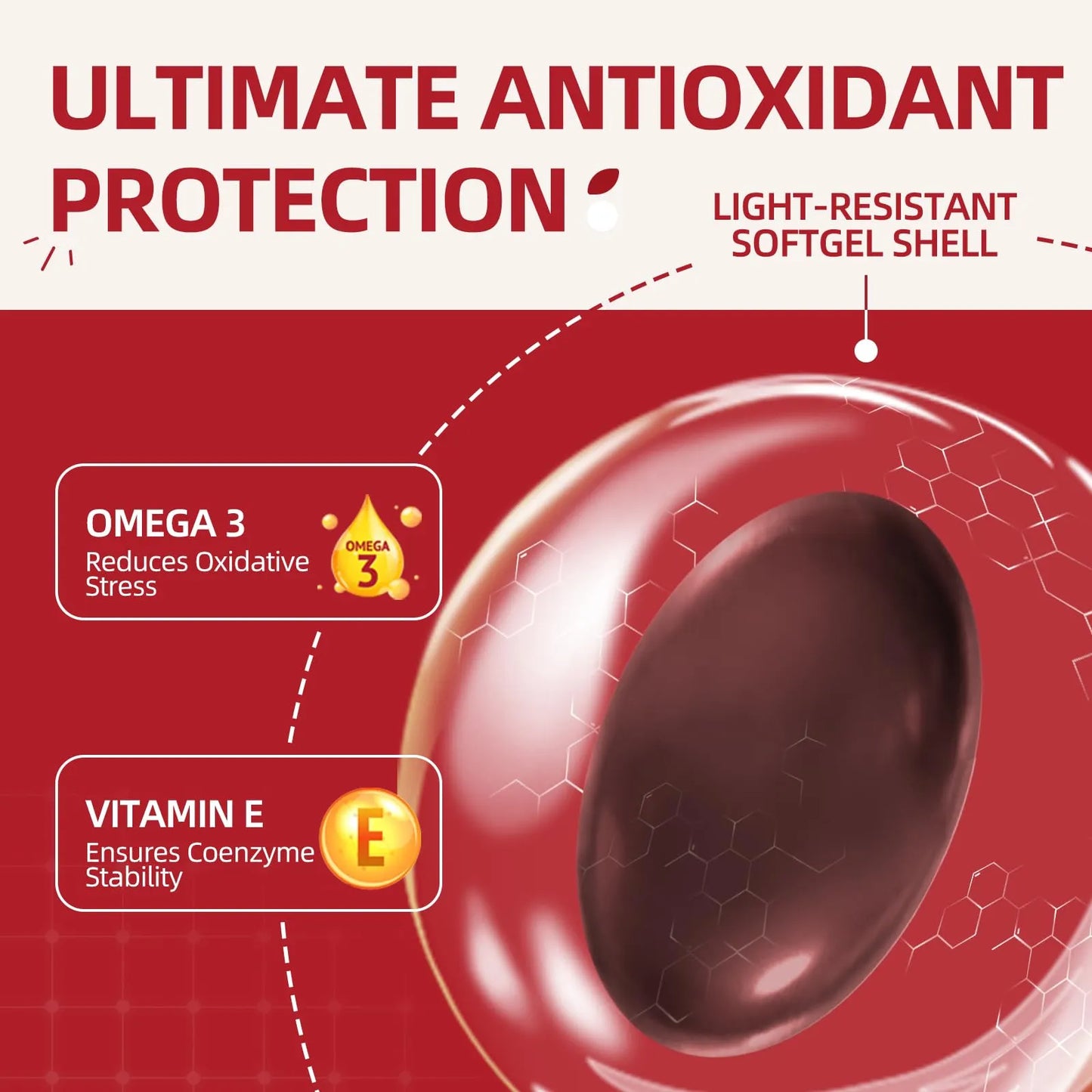 Cápsulas Blandas CoQ10 400mg Con PQQ Y Omega 3 Antioxidante Para Energía Y Salud Cardiovascular 120 Unidades