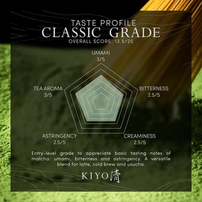 Té Verde Matcha Puro Ceremonial Japonés Hatsumukashi 40g Grado Uji