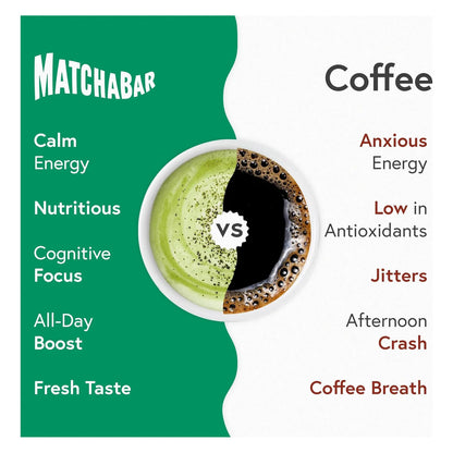 Matcha Clasico Grado Ceremonial 100g Organico Energia Natural Japones