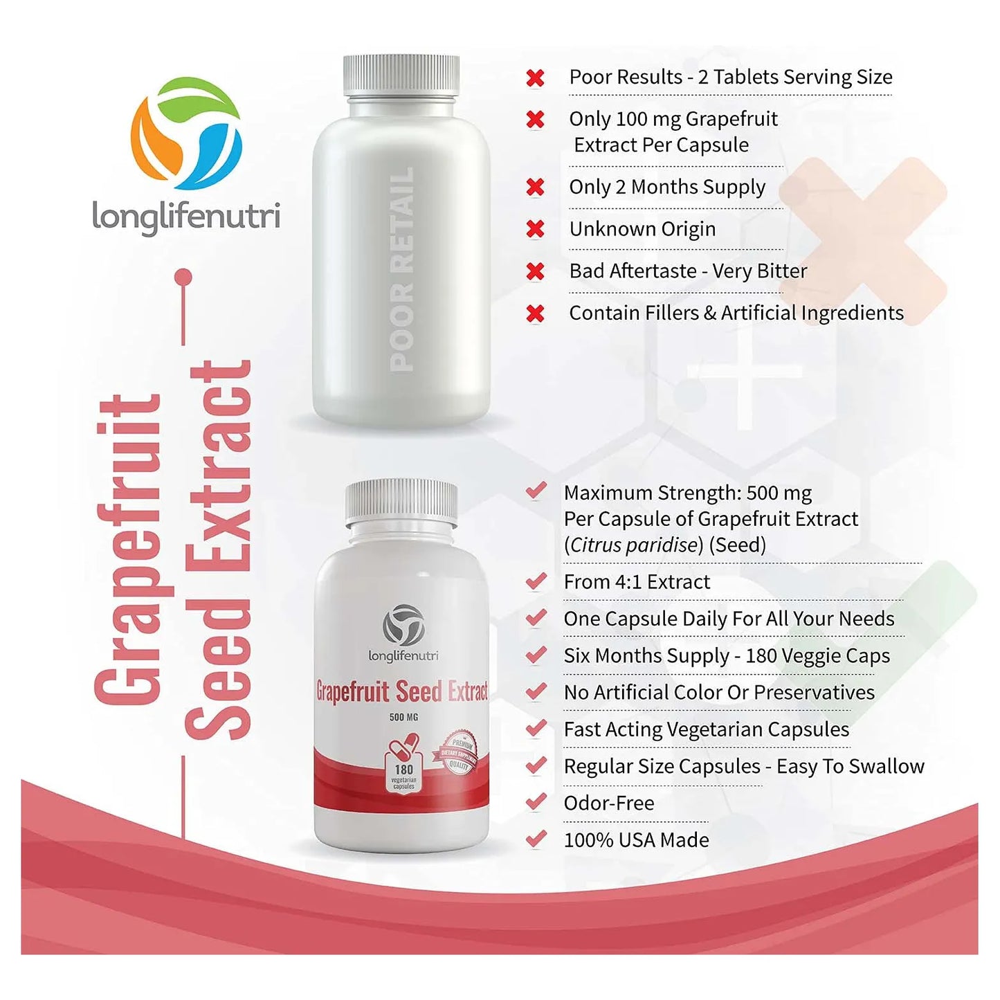 Extracto De Semilla De Pomelo 500 Mg 180 Cápsulas Veganas Potente Antioxidante Y Refuerzo Inmune