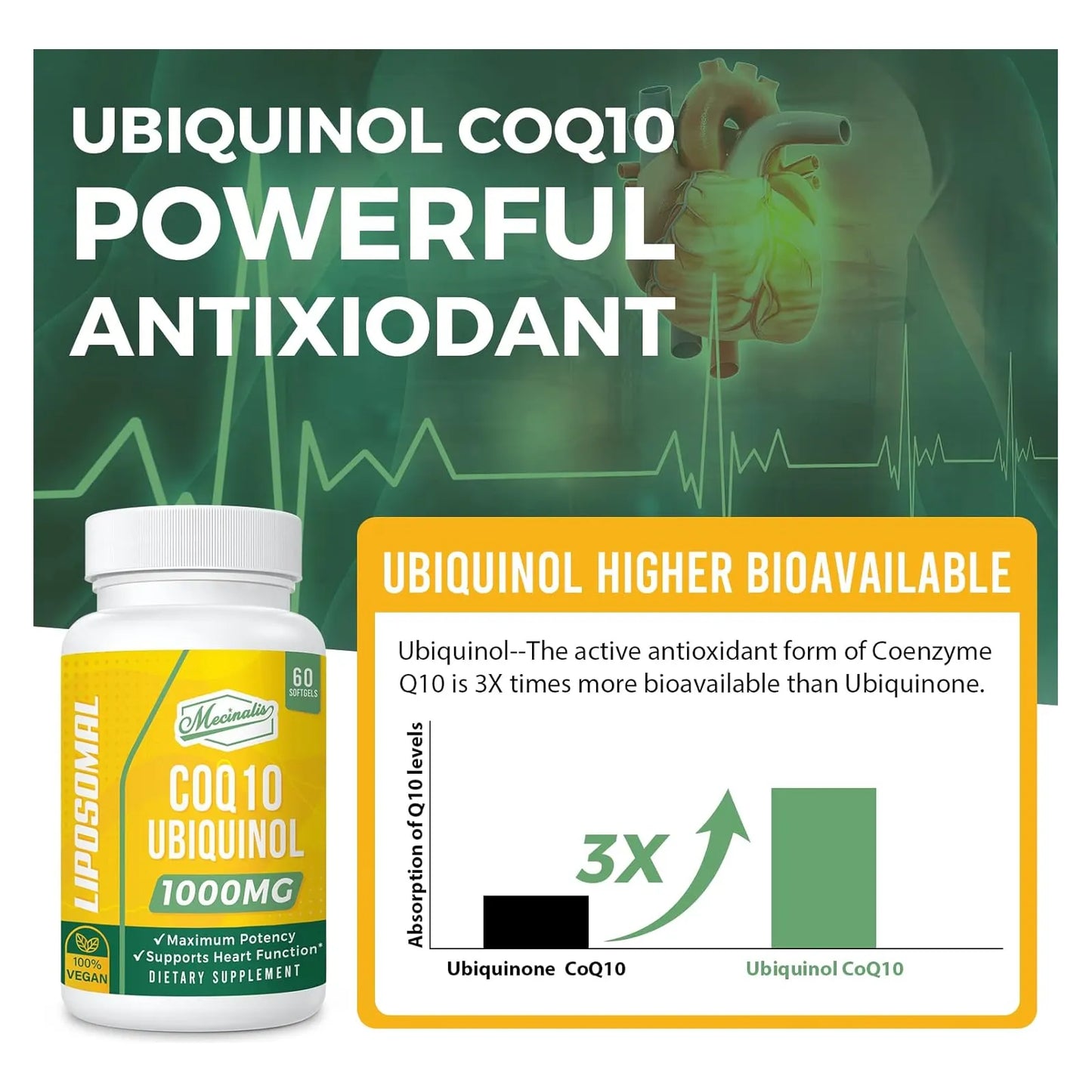 Capsulas Blandas Liposomales Coq10 1000 Mg Alta Absorcion Ubiquinol Vegano