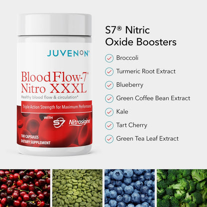 Advanced BloodFlow-7 Nitro XXXL Suplemento De Circulación Y Bienestar