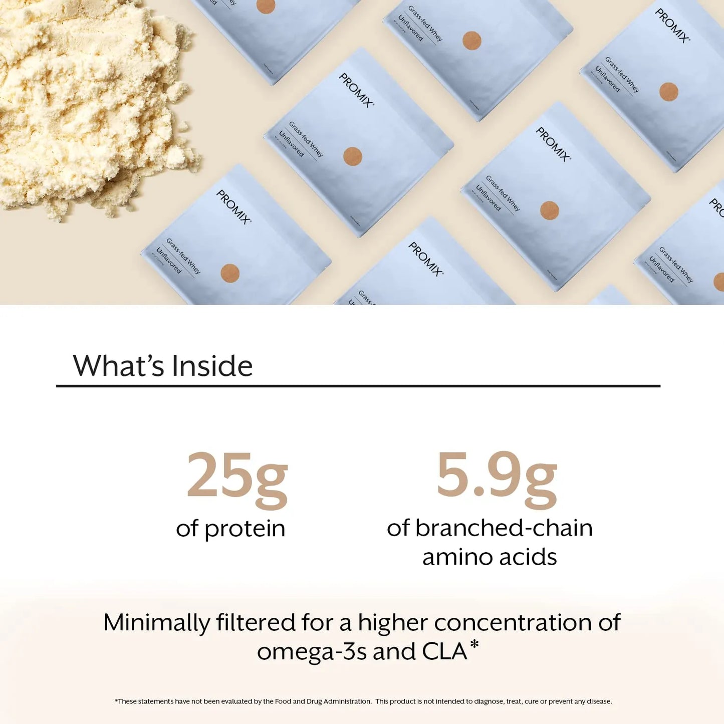 Proteína De Suero Instantánea 100% Natural Alimentada Con Pasto Promix Sin Sabor 1 Libra