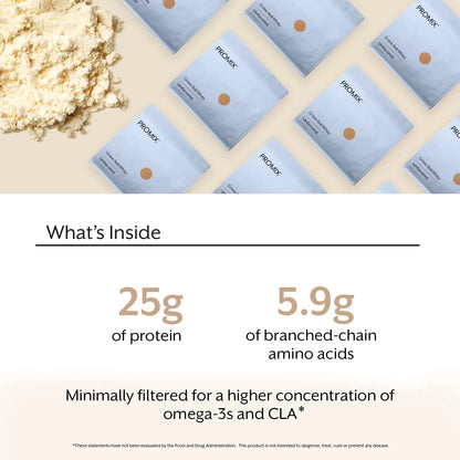 Proteína De Suero Instantánea 100% Natural Alimentada Con Pasto Promix Sin Sabor 1 Libra