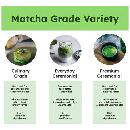 Té Verde Matcha Orgánico Ceremonial En Palitos Dr Weil Matcha Kari 24 Unidades