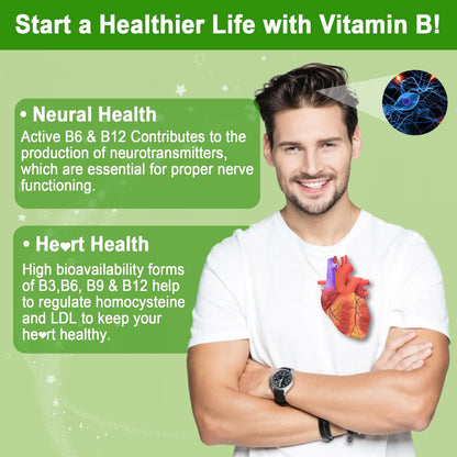 Complejo De Vitaminas B Metiladas Energia Rapida Absorcion Apoyo Neural Y Estado De Animo