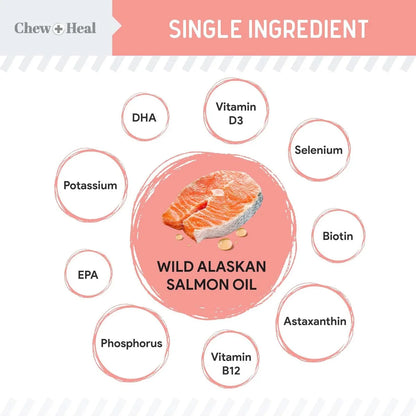 Aceite De Salmón Puro De Alaska 473 Ml Piel Y Pelaje Saludable