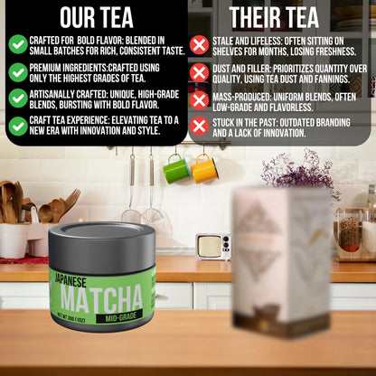 Té Verde Japonés Matcha Ceremonial Para Lattes 28g Importado Premium