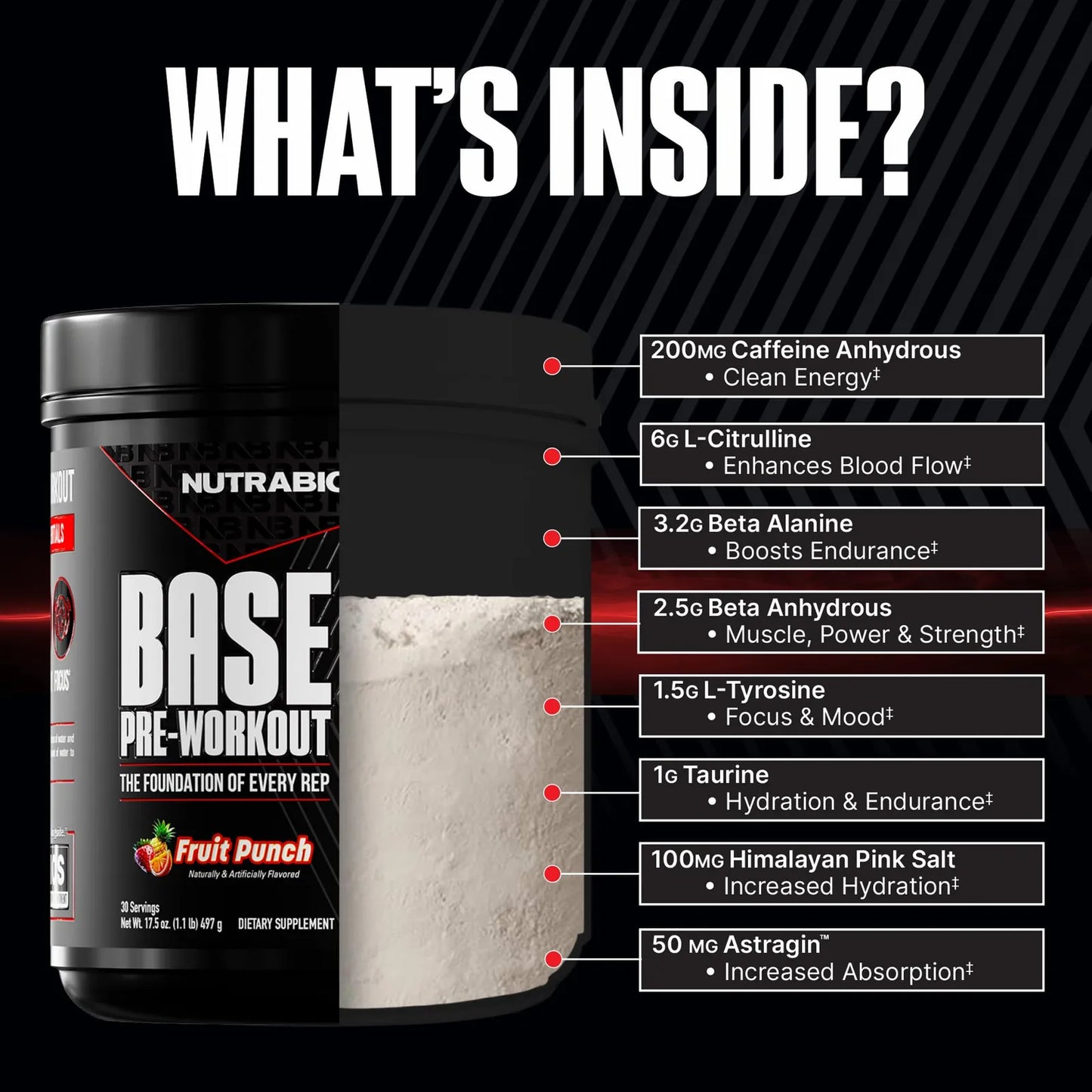 Base Pre Entrenamiento Nutricion Polvo Energia Enfoque Resistencia Hidratacion 30 Porciones