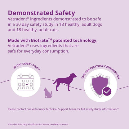 Aditivo En Polvo Para Hidratación Dental De Perros Y Gatos 300g Importado