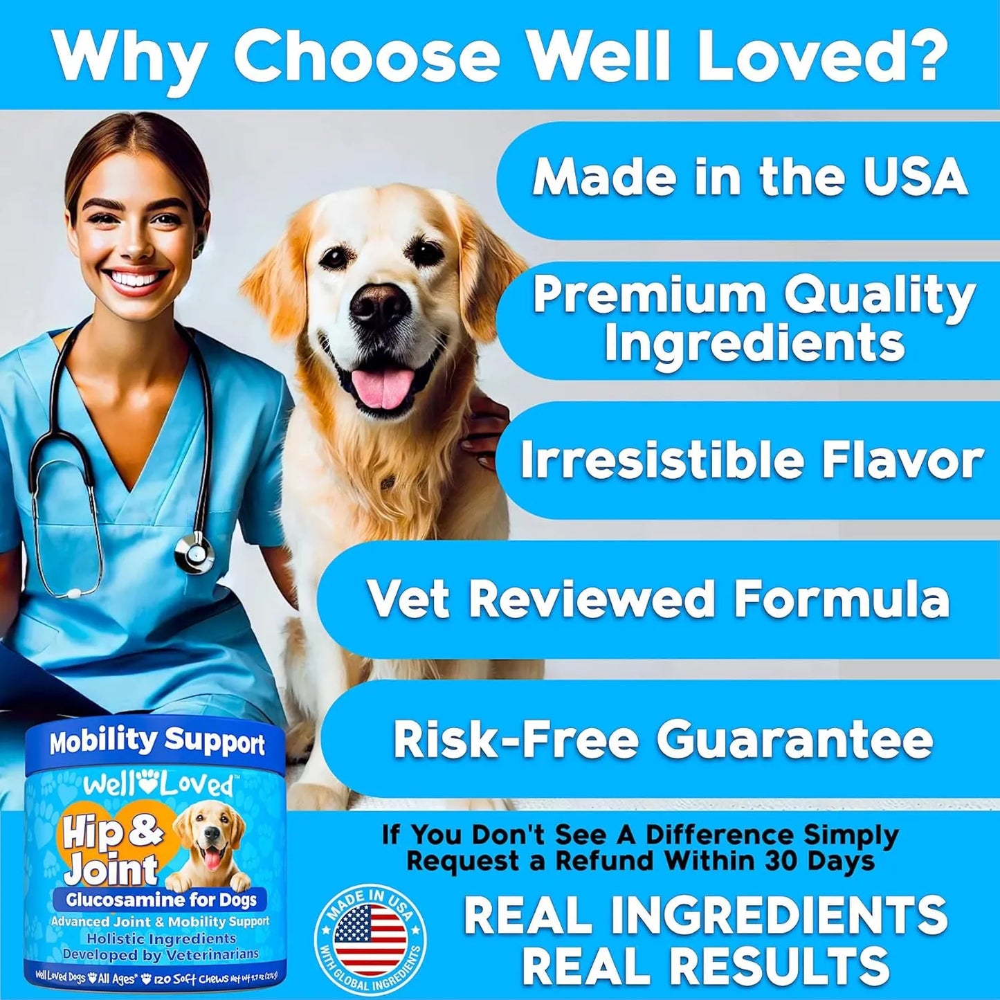 Glucosamina Articular Para Perros 300 Mg Suplemento Veterinario USA