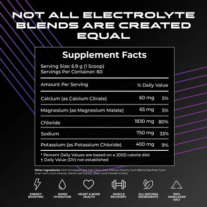 Electrolitos En Polvo Sin Azucar Hidratacion Cero Calorias Para Ayuno Keto Y Vegano Sabor Bayas Mixtas