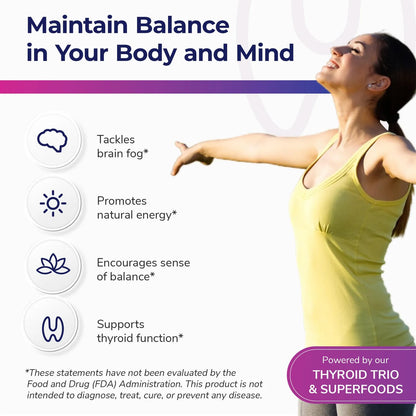 Thyroid Renew Suplemento Tiroideo Para Mujer Energía Y Concentración 60 Cápsulas