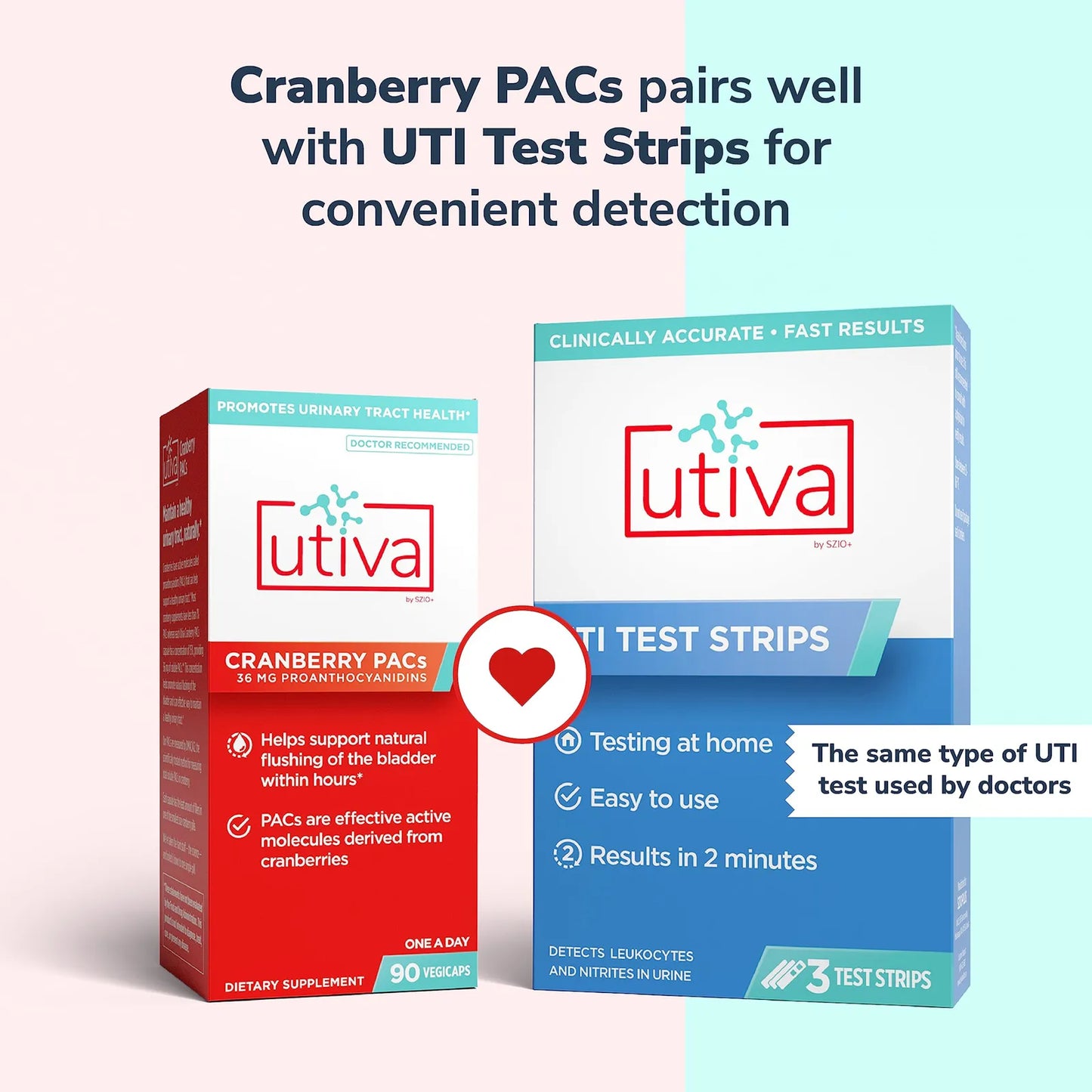 Utiva Cranberry PACs 36 Mg Suplemento Salud Urinaria Preventivo Infecciones