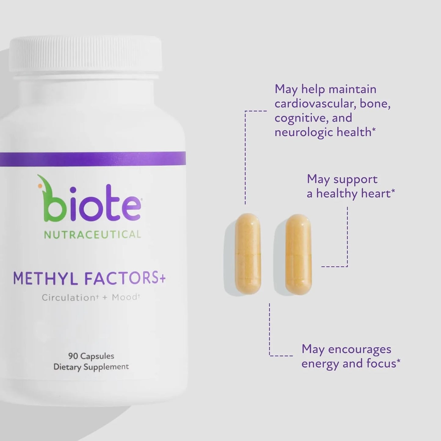 Factores De Metilo Biote Nutraceuticals 90 Caps Mejora Circulacion Y Estado De Animo