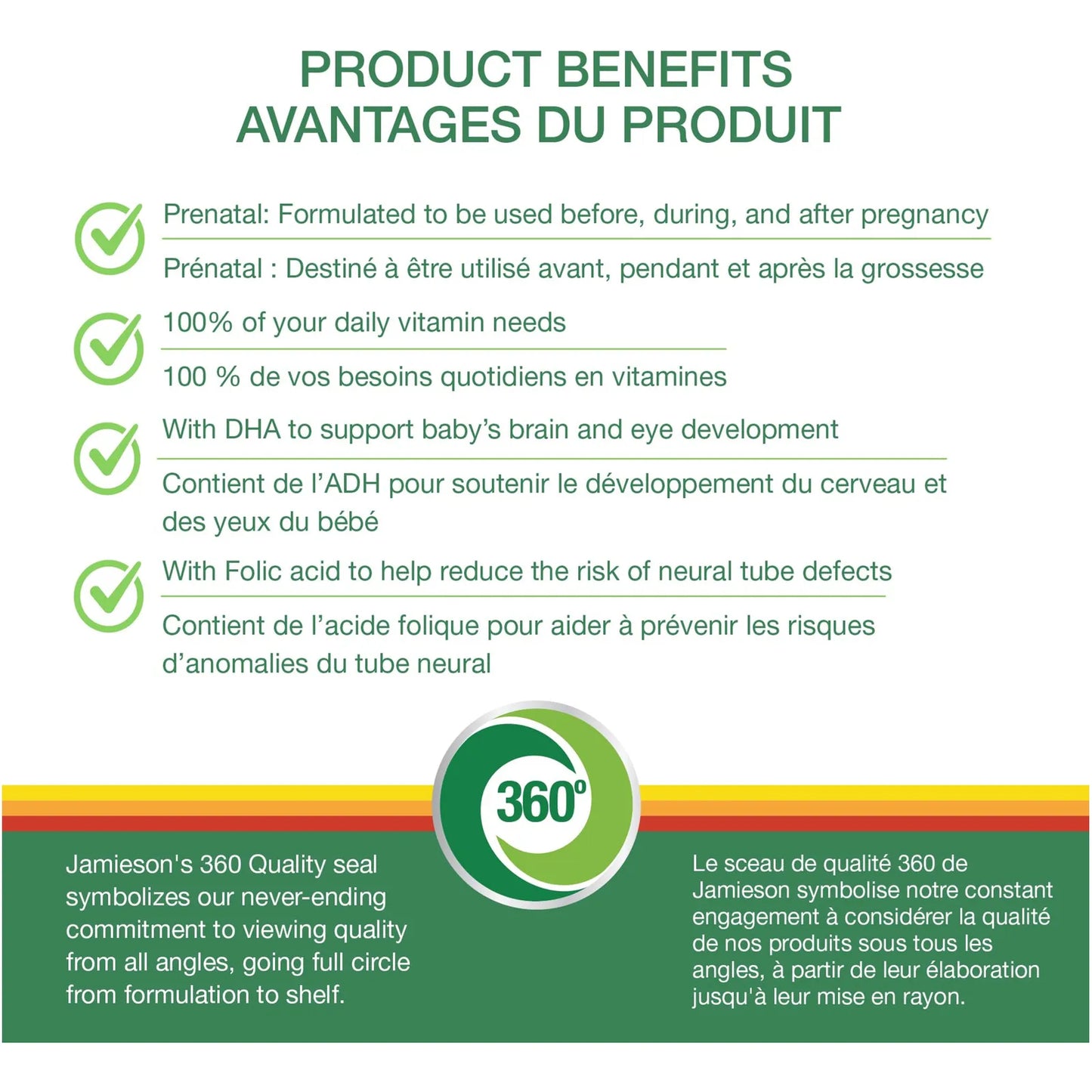 Multivitaminico Prenatal Completo Con Dha 60 Capsulas Blandas Jamieson