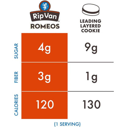 Rip Van Romeos Dark Fudge Sin Azúcar 2 Paquetes 9 Unidades Snack Keto