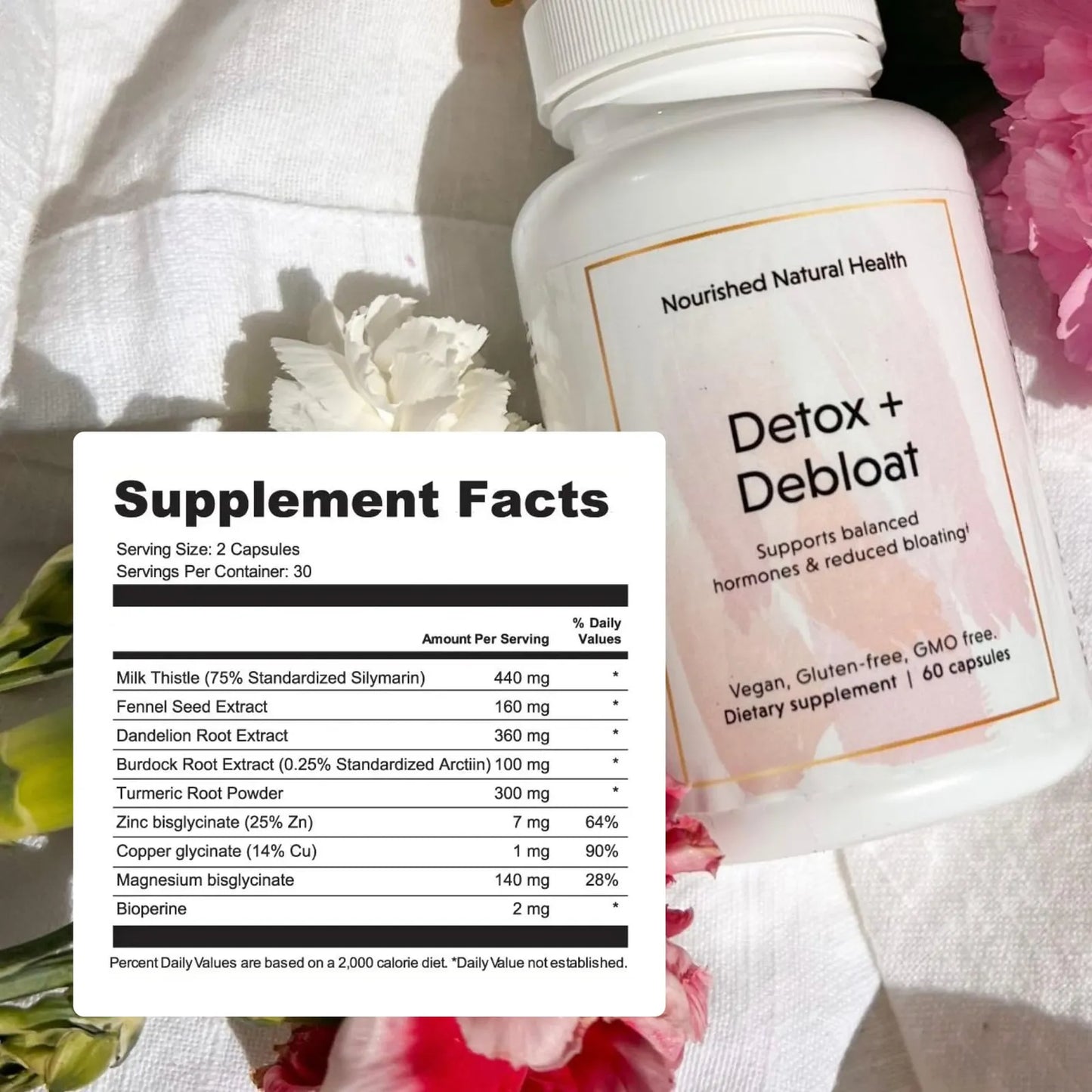 Suplemento Vegano Detox Cardo Mariano Y Diente De Leon Alivia Hinchazon Digestiva 60 Capsulas