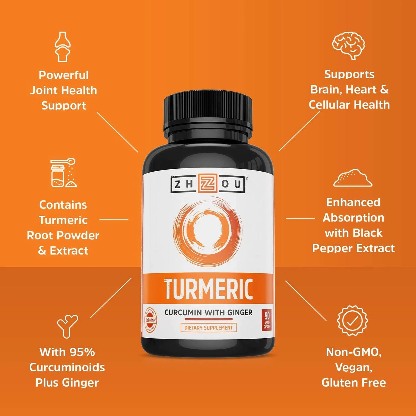 Cúrcuma Y Jengibre Con Bioperina 1800 Mg Antioxidante 90 Cápsulas