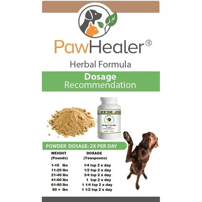 Remedio Natural Para Calculos En La Vejiga De Perros Urinary Free The Flow Basic 1.76 Oz