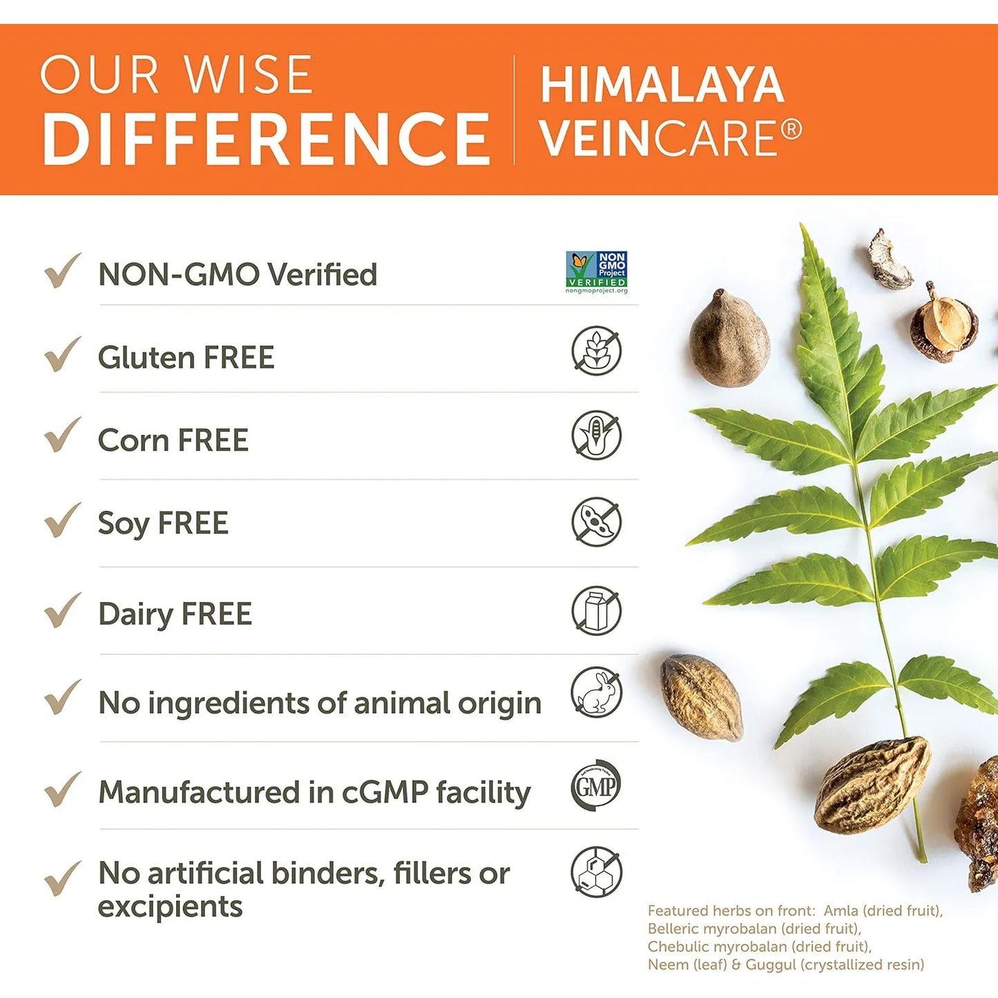 Capsulas Himalaya Veincare 300 Mg Fortalece Venas Salud Bienestar Rectal