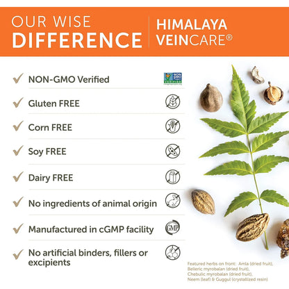 Capsulas Himalaya Veincare 300 Mg Fortalece Venas Salud Bienestar Rectal