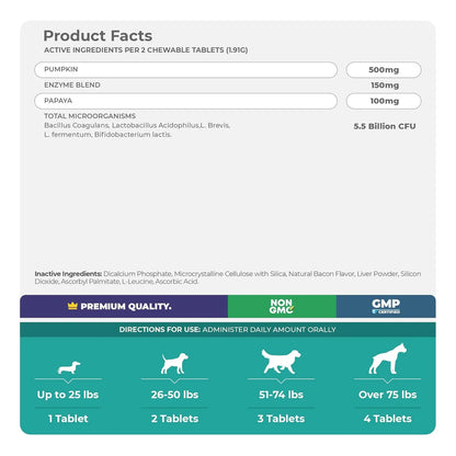 Probióticos Masticables Para Perros 120 Tabletas Soporte Digestivo E Inmunológico