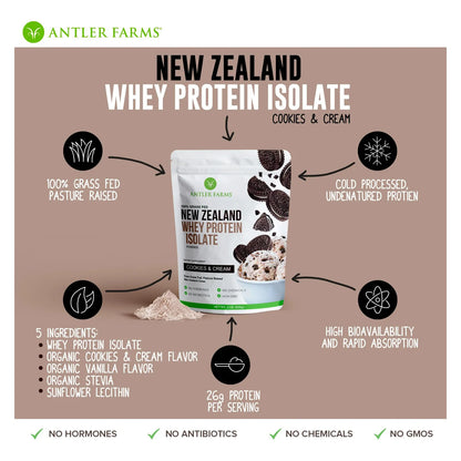 Proteína Aislada De Suero Nueva Zelanda Sabor Galletas Y Crema 2 Lb
