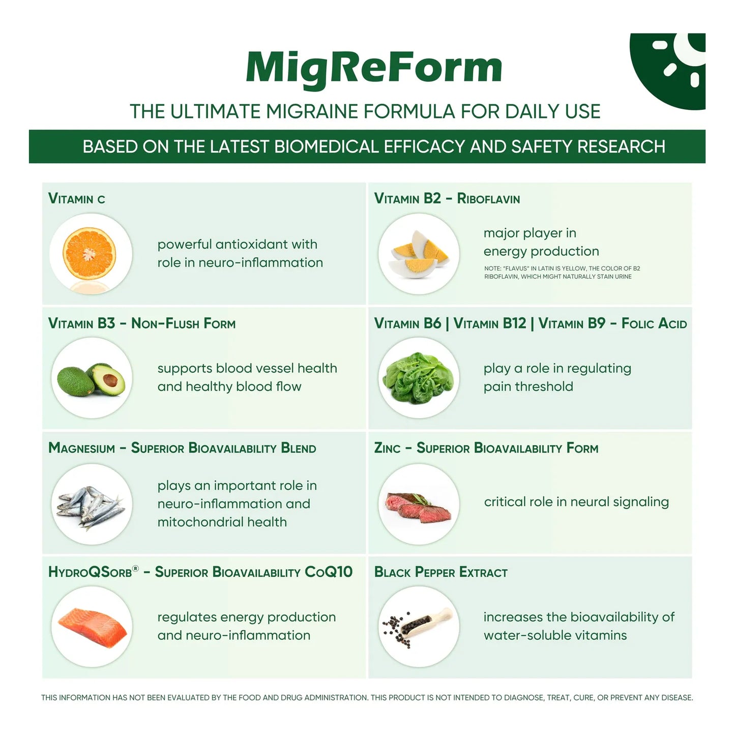 MigReForm Suplemento Natural Para Alivio De Migraña Con Magnesio Y Vitaminas