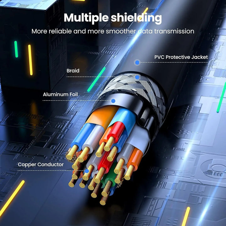 Cable Ugreen Micro Hdmi A Hdmi 4k 60hz 10ft Adaptador Video - Imagen 5