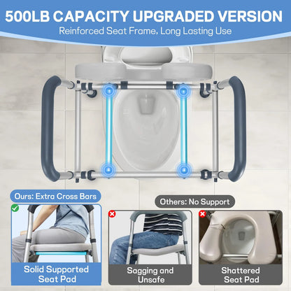 Asiento De Inodoro Elevado Ajustable Con Asas Y Barras De Apoyo Para Mayor Comodidad Y Seguridad