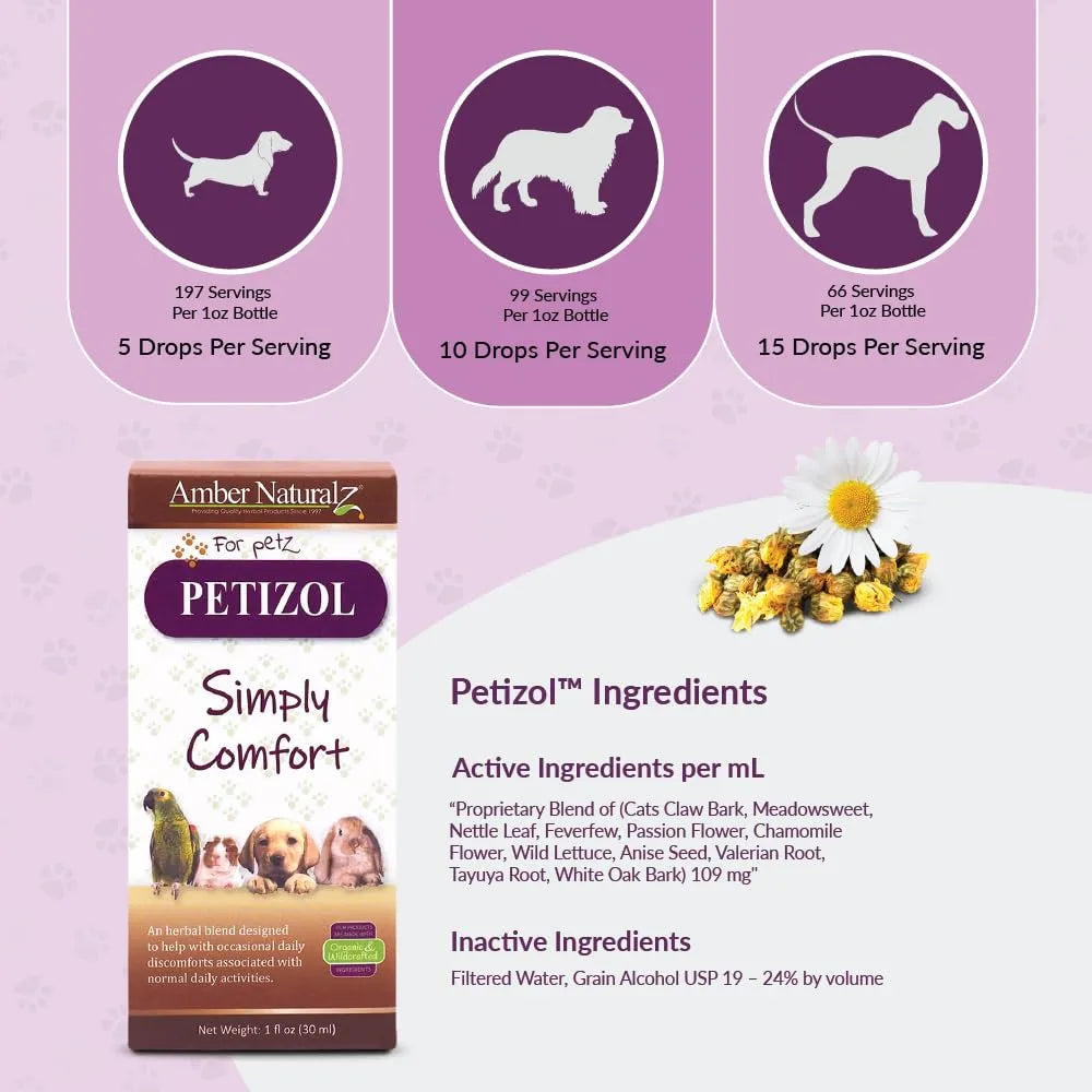 Petizol Comfort Natural Suplemento Herbal Para Mascotas Alivia Molestias Y Rigidez