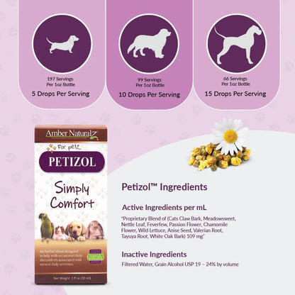 Petizol Comfort Natural Suplemento Herbal Para Mascotas Alivia Molestias Y Rigidez
