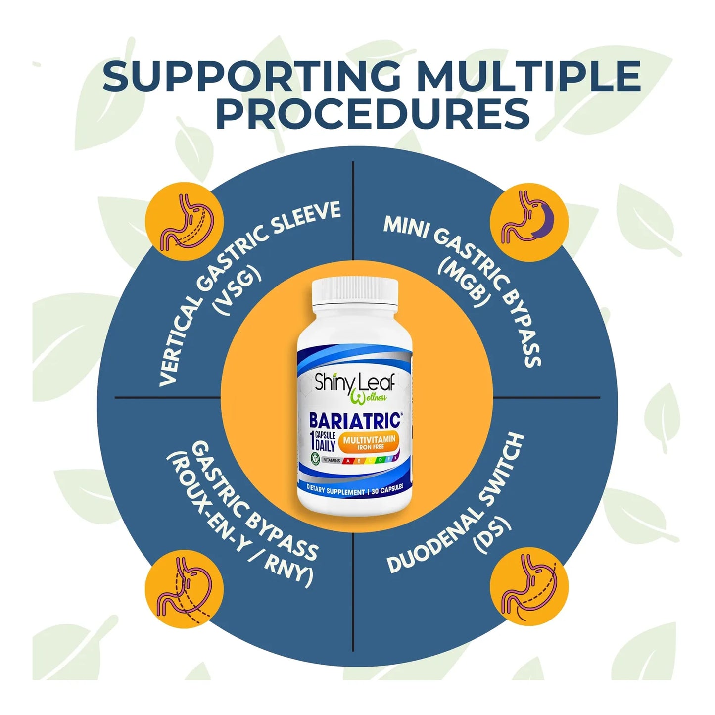 Capsulas Multivitaminicas Bariatricas Sin Hierro Shiny Leaf Postcirugia Gastrica