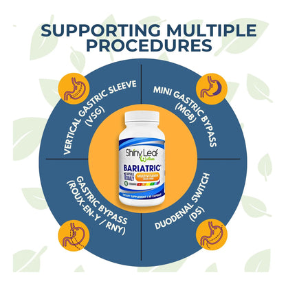 Capsulas Multivitaminicas Bariatricas Sin Hierro Shiny Leaf Postcirugia Gastrica
