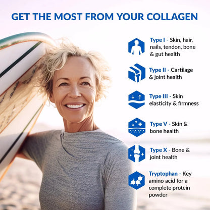 Proteína De Colágeno Múltiple Con Aceite Mct Keto 5 Tipos Ácido Caprílico C8