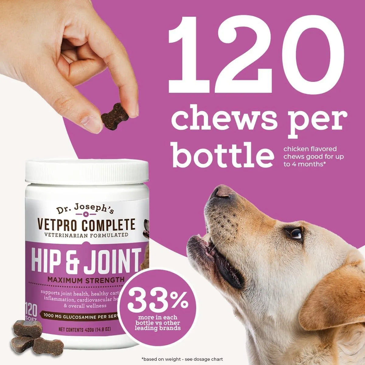 Vetpro Glucosamina Para Articulaciones De Perros 120 Tabletas Alivia Dolor Y Mejora Movilidad