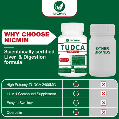 TUDCA 2400MG Suplemento Sales Biliares Detox Hepático Y Digestivo 60 Cápsulas